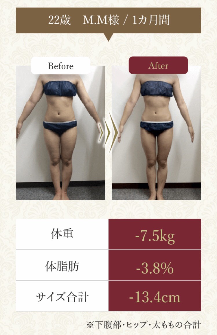 セルライトゼロ２ビフォーアフター