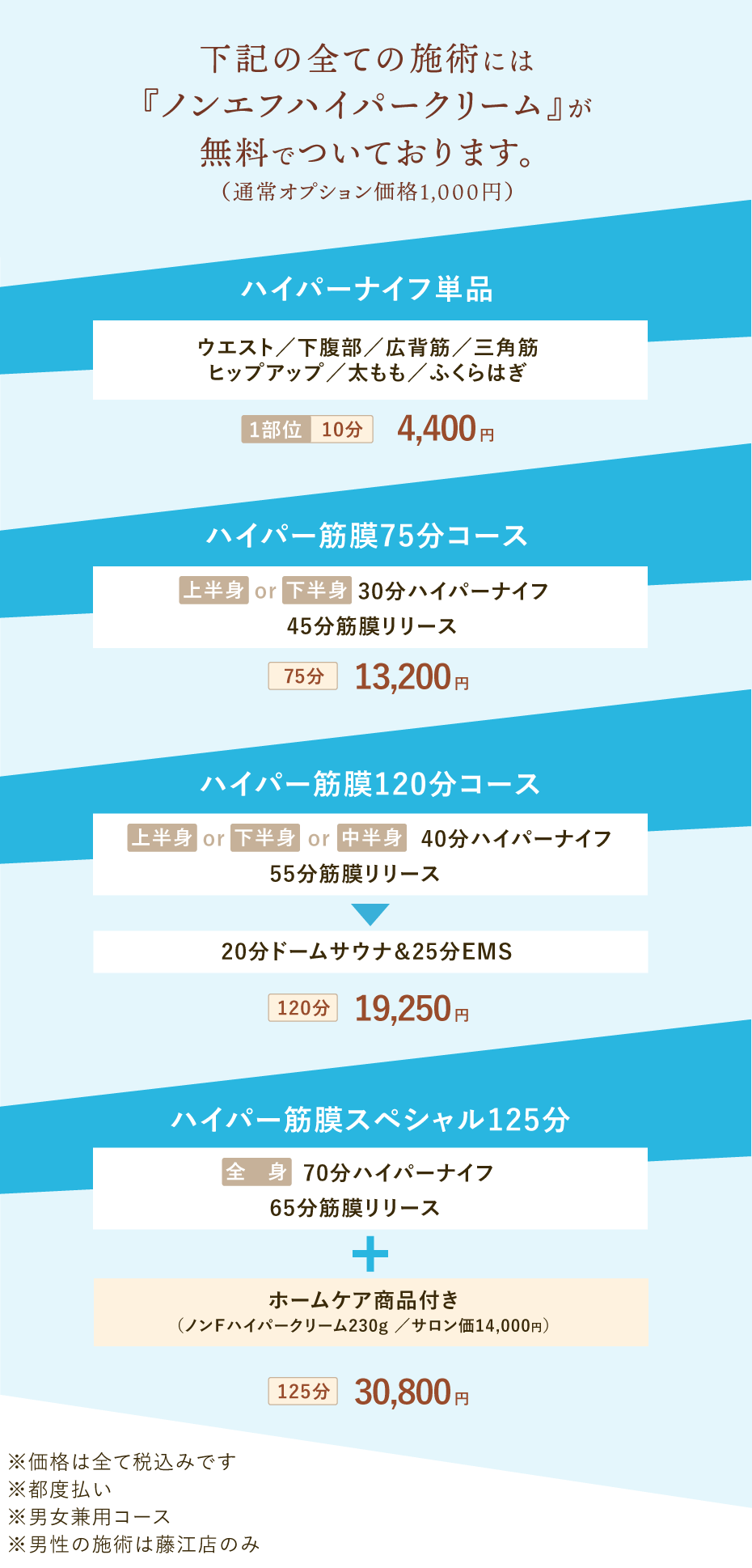 施術には『ノンエフハイパークリーム』を使用 ハイパーナイフ単品|ウエスト絞り。腹筋、広背筋、三角筋などのカット出し。1部位 10分 4,000円／ハイパー筋膜70分コース　上半身or下半身　30分ハイパーナイフ 40分筋膜リリース 70分 12,000円 ／ ハイパー筋膜120分コース　上半身or下半身or中半身　40分ハイパーナイフ 50分筋膜リリース → 20分ドームサウナ＆25分EMS 120分 17,500円 ／ハイパー筋膜スペシャル120分 全　身70分ハイパーナイフ 50分筋膜リリース 10分痩身リンパマッサージ ホームケア商品付き（ノンＦハイパークリーム ／サロン価14,000円）120分 29,000円 ※価格は全て税別です。※都度払い ※男女兼用コース　※男性の施術は藤江店のみ