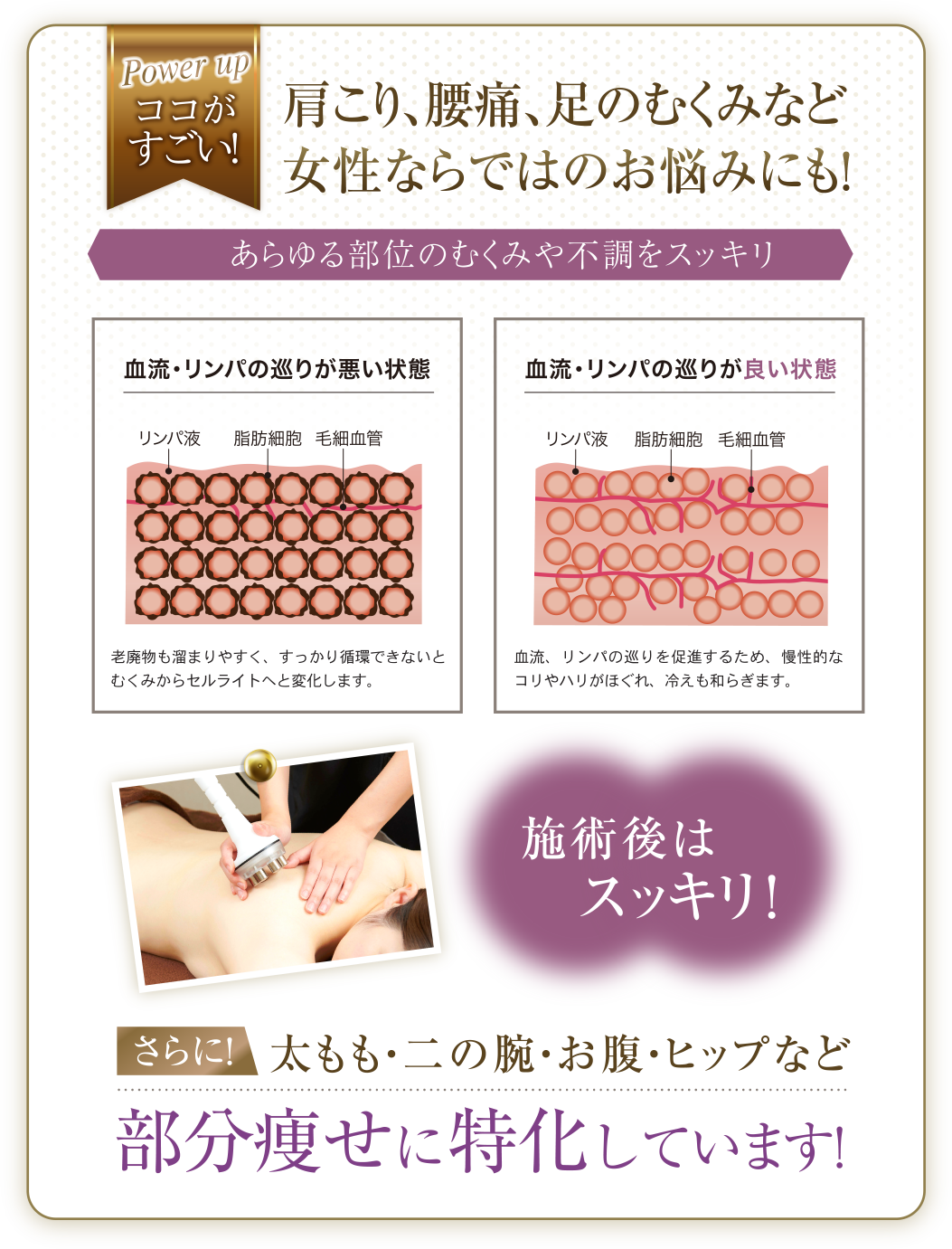 肩こり、腰痛、足のむくみなど女性ならではなのお悩みにも