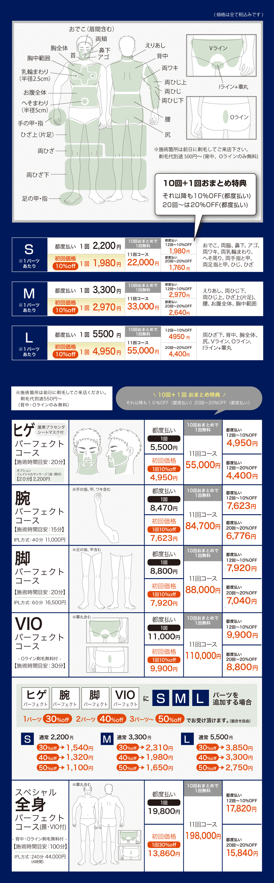 男性
【　ヒゲ　1パーツ　】都度払い　1,800円 体験価格 1,440円　●12回　1回あたり1,700円（12回合計 20,400円）●24回　1回あたり1,600円（24回合計 38,400円）
【　ヒゲ　4パーツ　】都度払い　5,000円 体験価格 4,000円 ●12回　1回あたり4,800円（12回合計 57,600円）●24回　1回あたり4,600円（24回合計 110,400円） 
【　全顔　5パーツ　】都度払い　6,000円 体験価格 4,800円 ●12回　1回あたり5,800円（12回合計 69,600円）●24回　1回あたり5,600円（24回合計  134,400円）



【　Sパーツ　】都度払い　3,000円 体験価格2,400円 ●5回　1回あたり2,750円（5回合計 13,750円）●10回　1回あたり2,500円（10回合計 25,000円）（両ワキ、両乳輪まわり、へそ周り、両手指と甲、両足指と甲、えりあし）
【　Mパーツ　】都度払い　5,000円 体験価格4,000円 ●5回　1回あたり4,600円（5回合計 23,000円）●10回　1回あたり4,200円（10回合計 42,000円）（両ひじ下、両ひじ上、ひざ上（片足）、腰、お腹全体、胸中範囲）

【　Lパーツ　】都度払い　7,000円 体験価格5,600円 ●5回　1回あたり6,500円（5回合計 32,500円）●10回　1回あたり6,000円（10回合計 60,000円）（両ひざ下、背中、胸全体） 
 
【　全身　】都度払い　50,000円 体験価格40,000円 ●5回　1回あたり45,000円（5回合計 225,000円）●10回　1回あたり40,000円（10回合計 400,000円）（全身 フェイス・VIO・ ヒップ除く）